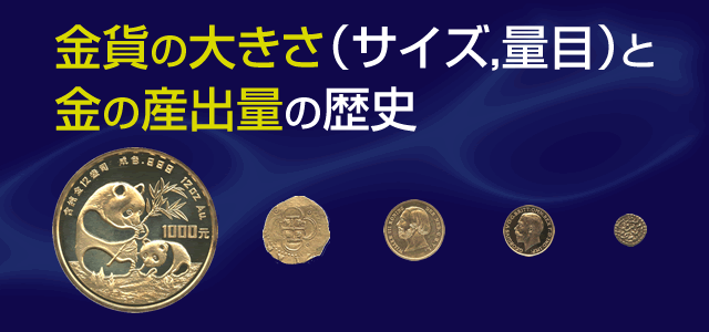 金貨の大きさ サイズ 量目 と金の産出量の歴史